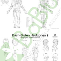 Bachblüten Hautzonen Plakate – 2er Set