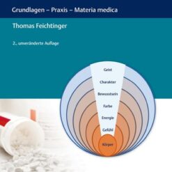 Psychosomatik und Biochemie nach Dr. Schüßler